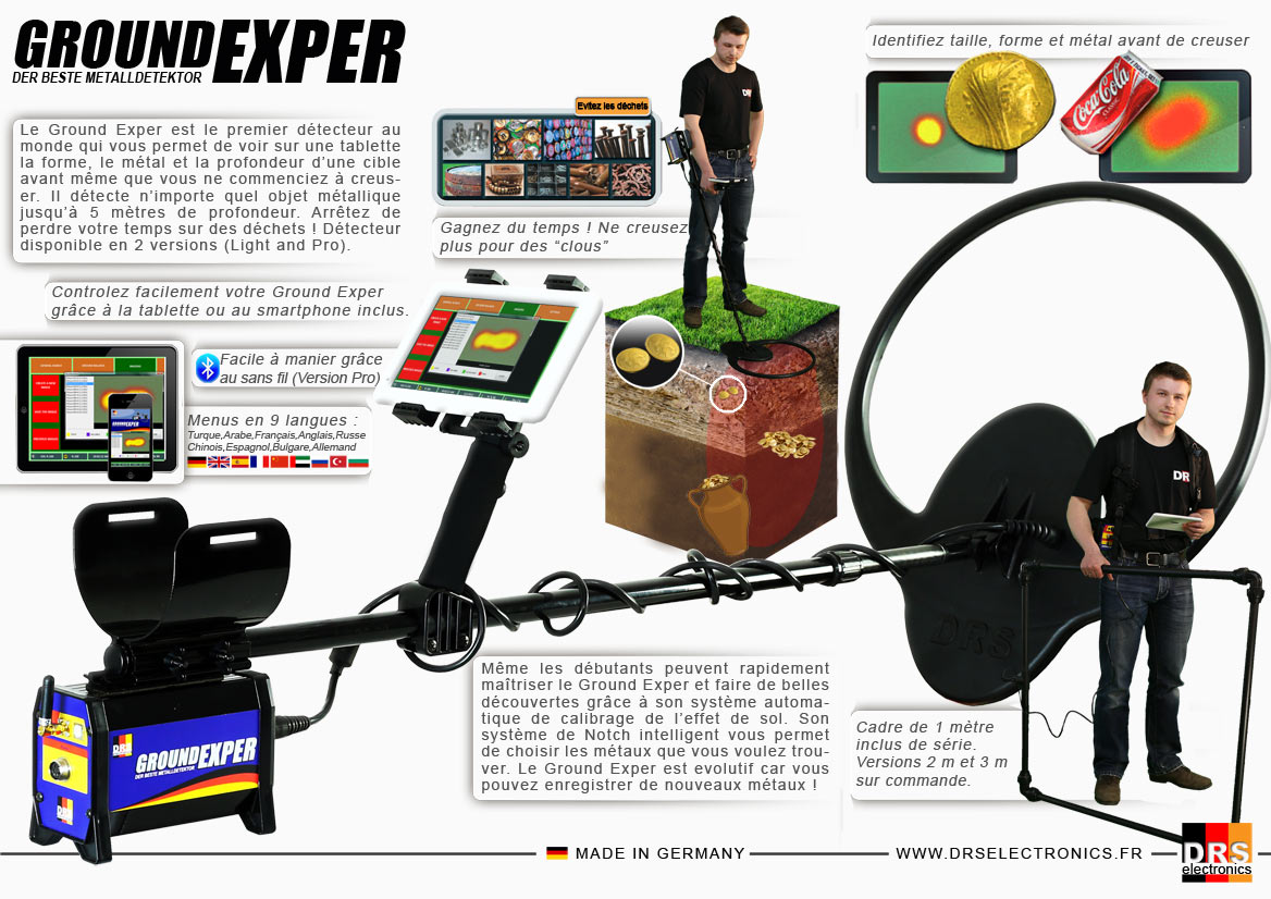 http://www.metaldetector.fr/img/cms/ground-exper-french1.jpg